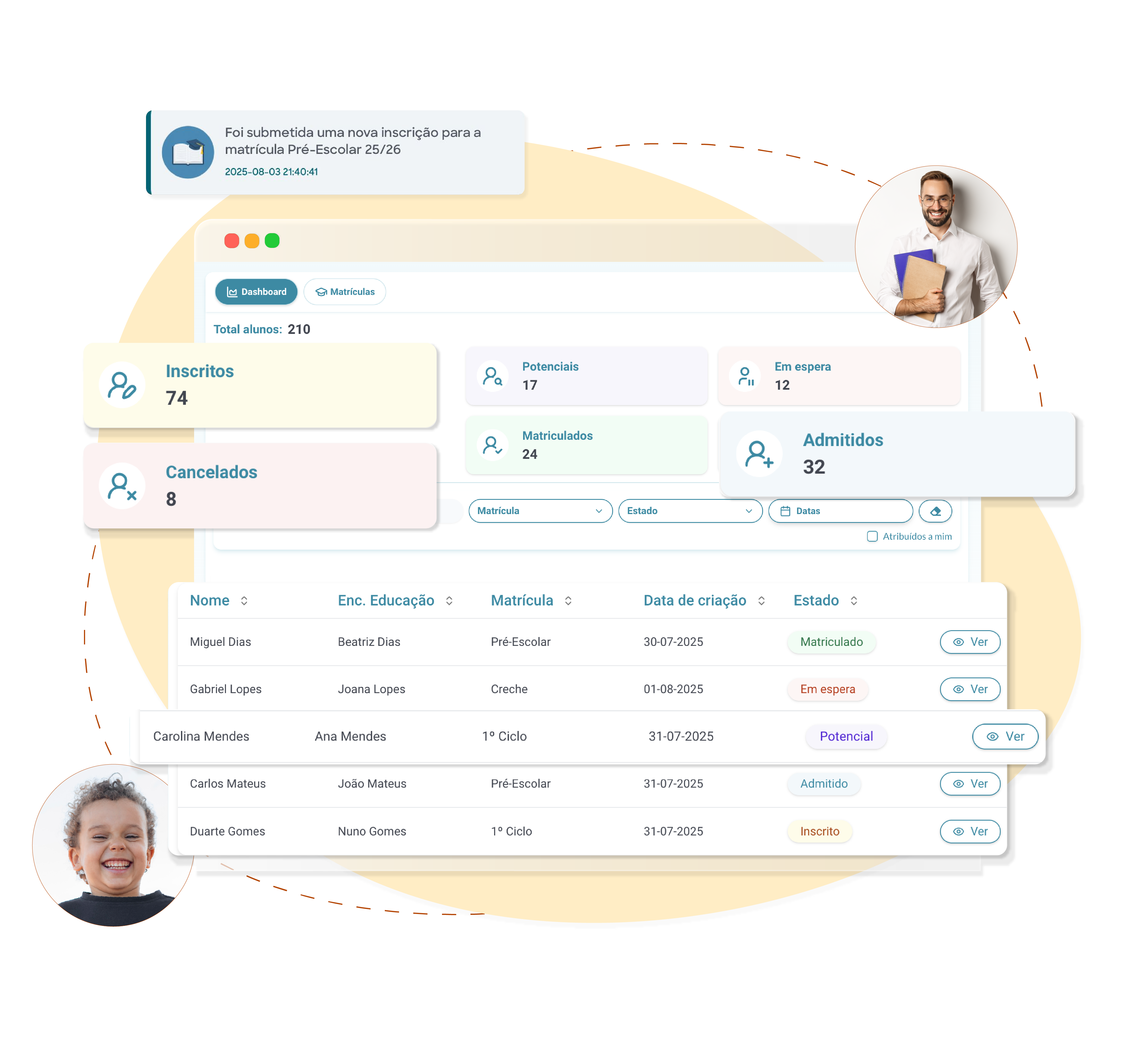 Admissions features